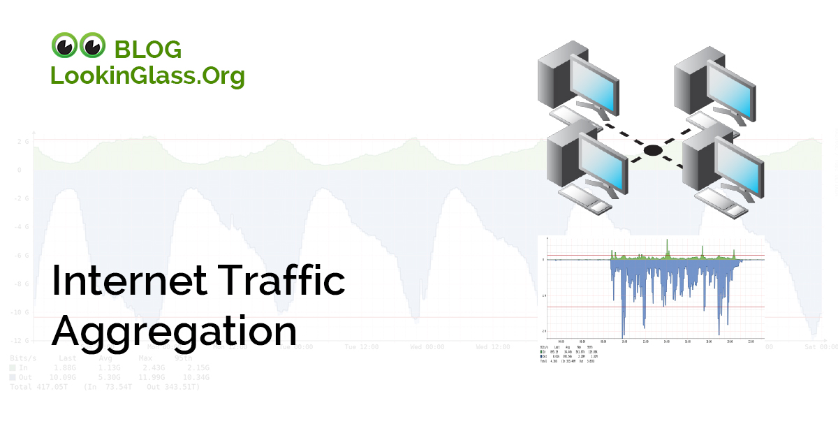 Internet Traffic Aggregation